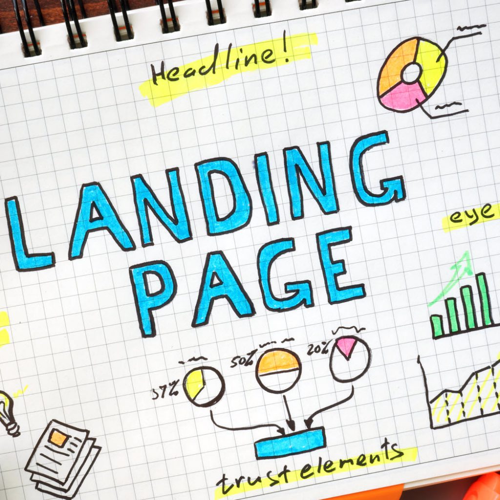 landing pages Ranking Articles Simple Guide to Using, and Creating Landing Pages