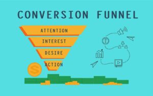 conversion funnel, sales process, marketing funnel